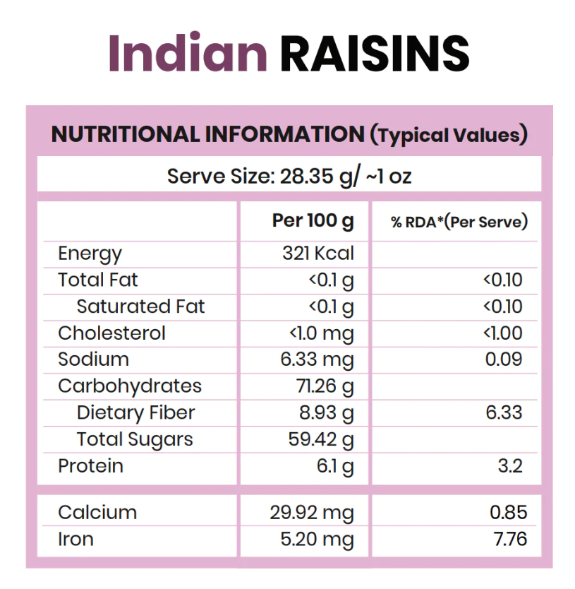 Indian Raisins (Grade A)